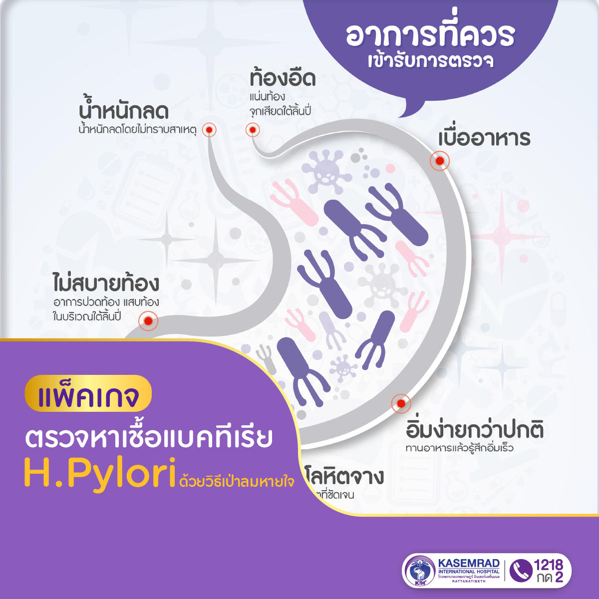 แพ็กเกจ ตรวจหาเชื้อแบคทีเรีย H.Pylori ด้วยวิธีเป่าลมหายใจ