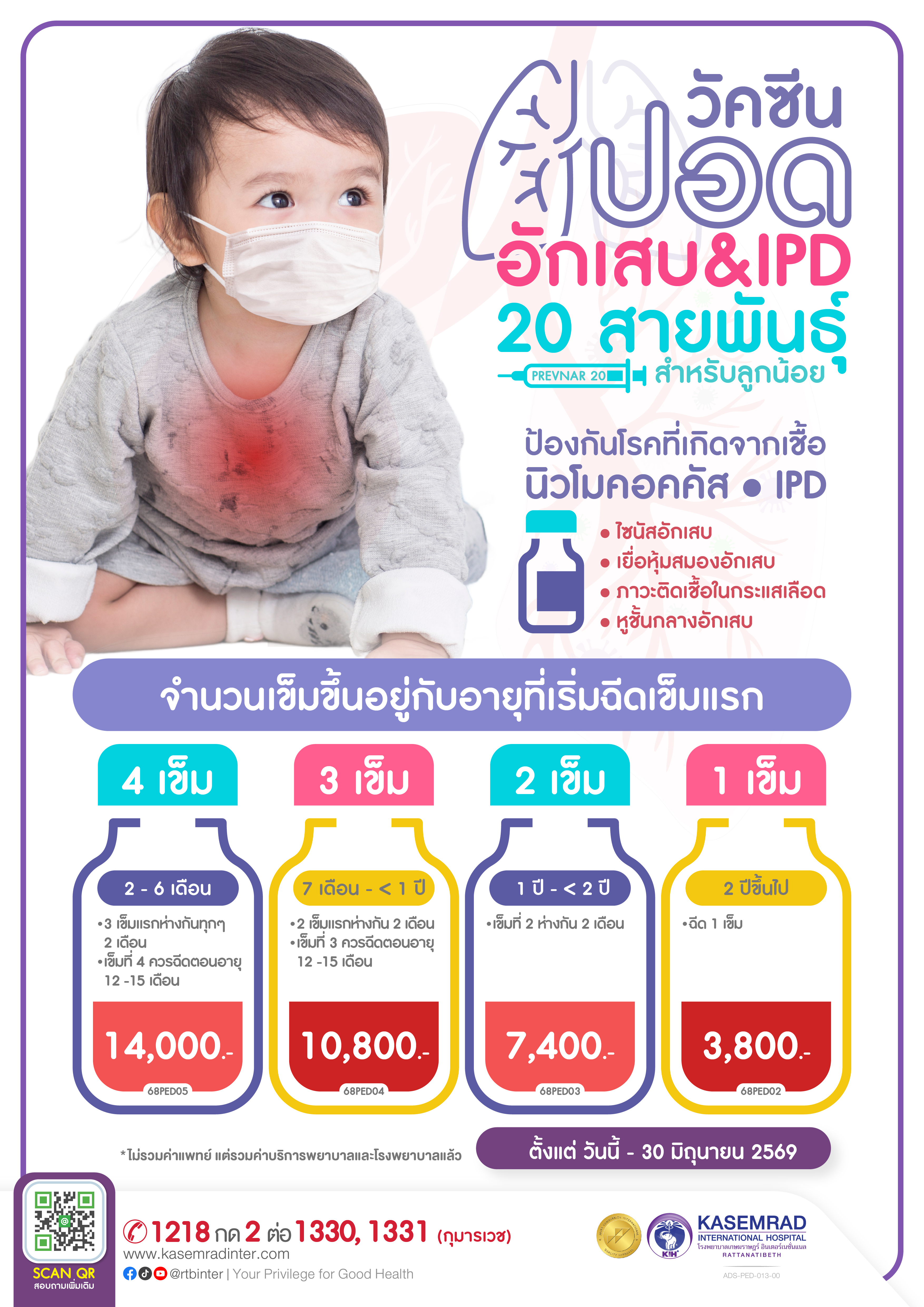ADS-PED-013-00 (วัคซีนป้องกันปอดอักเสบ 20 สายพันธุ์-baby)-01