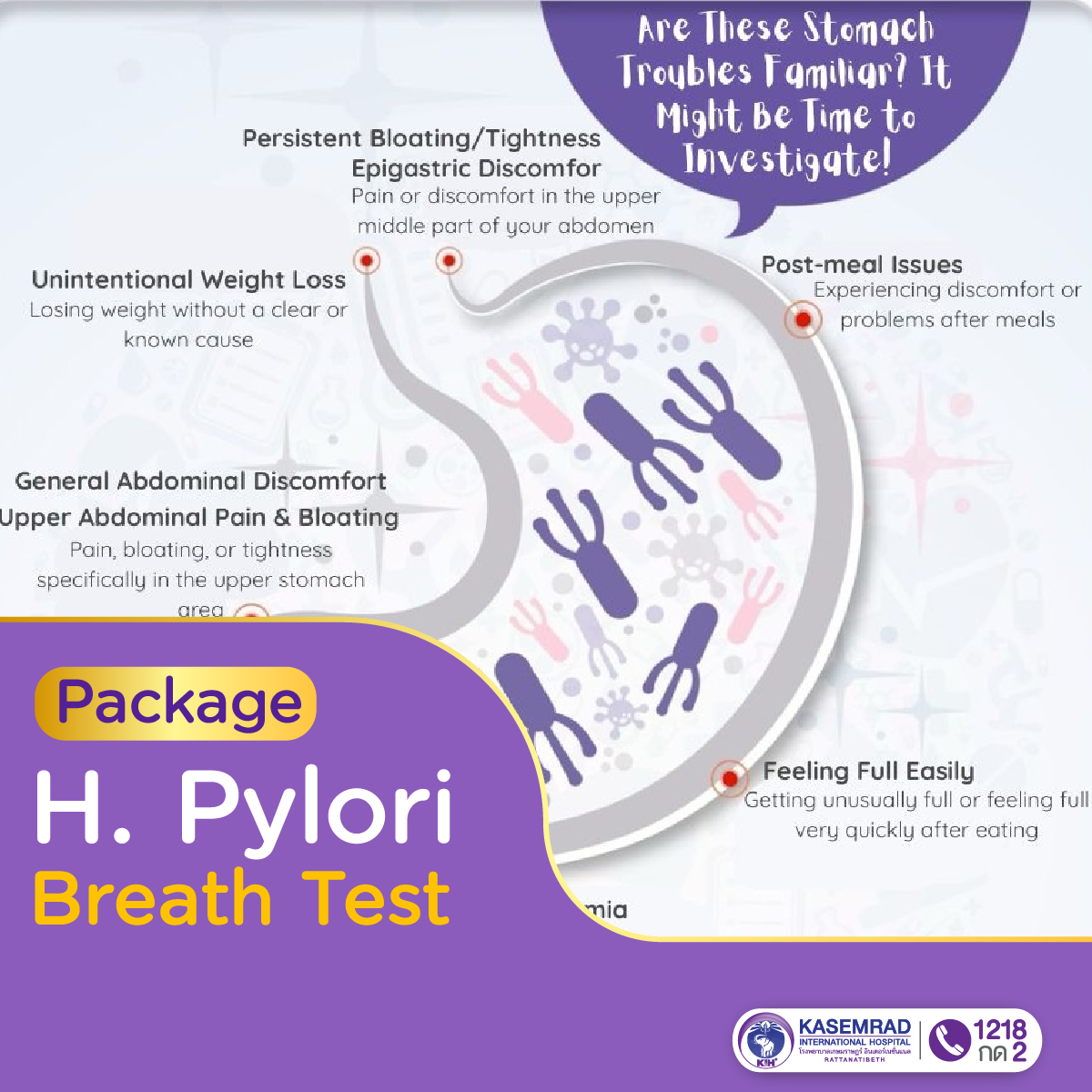 H. Pylori Breath Test Package