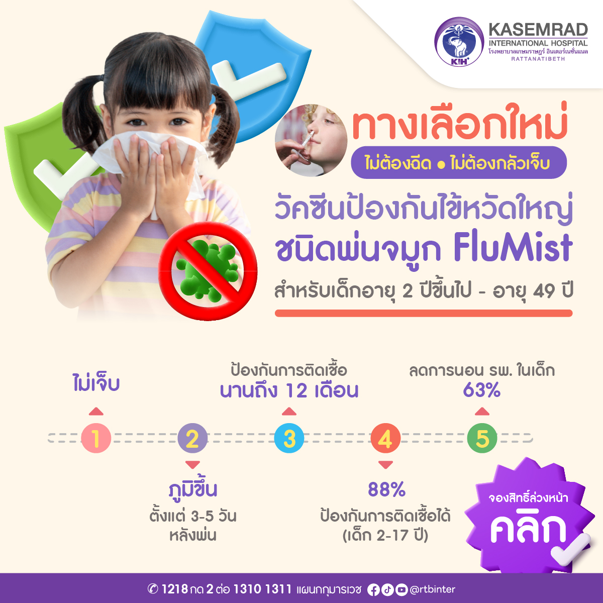 แพ็กเกจ ภูมิคุ้มกันสำเร็จรูป RSV (สำหรับเด็ก)